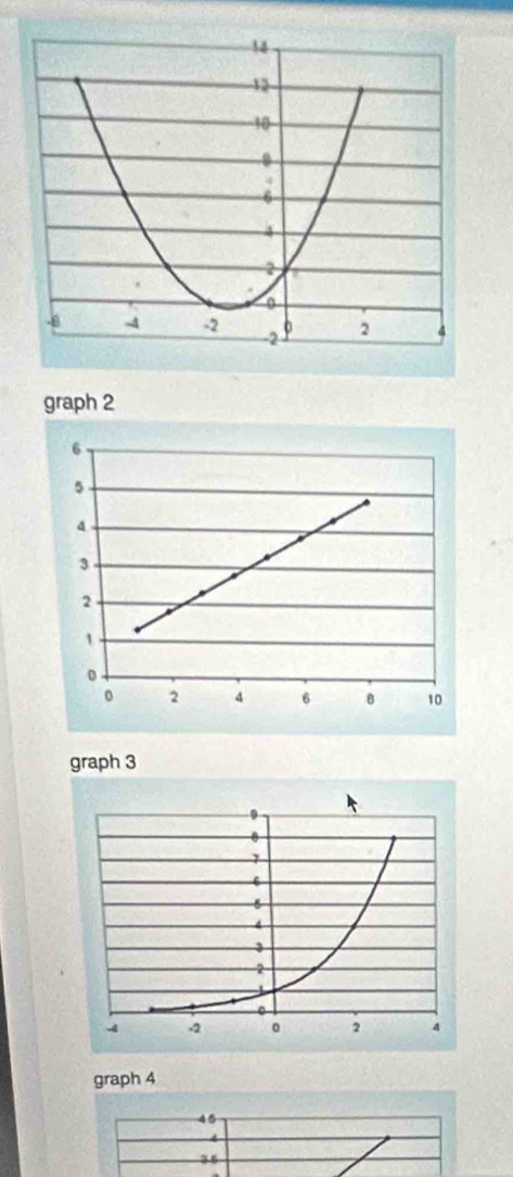 graph 2 
graph 3 
graph 4
4 5
4