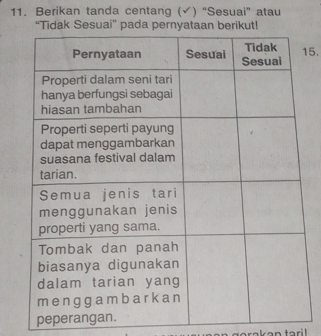 Berikan tanda centang (✔) “Sesuai” atau 
“Tidak Sesuai” pada pernyataan berikut! 
5. 
peper