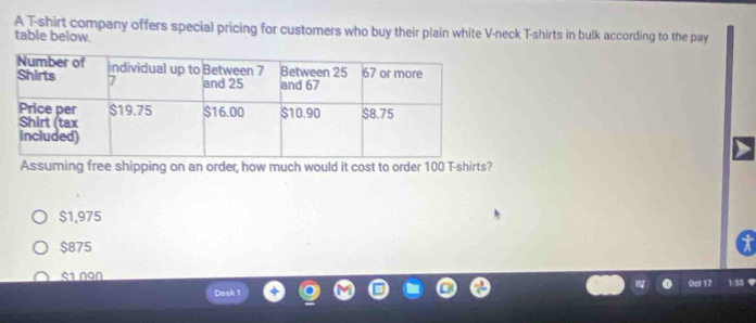 A T-shirt company offers special pricing for customers who buy their plain white V-neck T-shirts in bulk according to the pay
table below.
Assuming free shipping on an order, how much would it cost to order 100 T-shirts?
$1,975
$875
S1 09Ω
Dosk 1