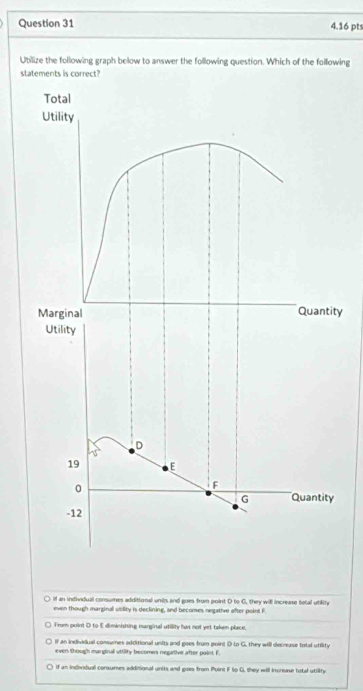 Utilize the following graph below to answer the following question. Which of the following
statements is correct?
ty
○ If an individual consumes additional units and goes from point D to G, they will increase total utility
even though marginal utility is declining, and becomes negative after point F.
From point D to E diminishing marginal utility has not yet taken place.
If an individual consumes additional units and goes from point D to G, they will decrease total utility
even though marginal utility becomes negative after point F.
if an individual consumes additional units and goes from Point F to G, they will increase total utility