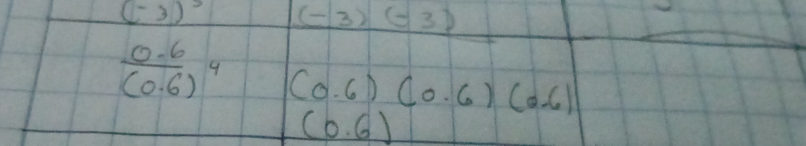 (-3)^5
(-3)(-3)
frac 0.6(0.6)^4
(0.6)(0.6)(0.6)
(0.6)