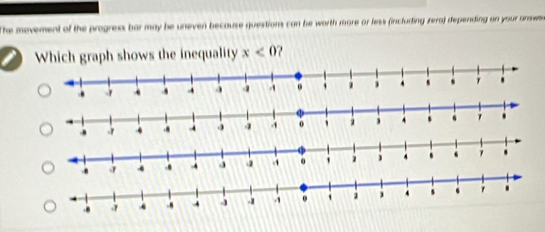 The mevement of the progress bar may be uneven because questions can be worth more or less (including zera) depending on your answ 
i Which graph shows the inequality x<0</tex>