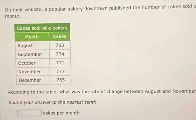 On their website, a popular bakery downtown published the number of cakes sold e 
month. 
According to the table, what was the rate of change between August and November 
Round your answer to the nearest tenth. 
□ / cakes per month