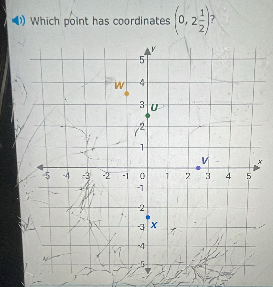 Which point has coordinates (0,2 1/2 )
x