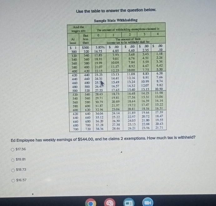 Use the table to answer the question below.
Ed Employee has weekly earnings of $544.00, and he claims 2 exemptions. How much tax is withheld?
$17.56
$19.81
$18.73
$16.57