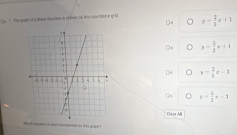 (e ? The gagh of a linear function is shown on the coordinate grid.
y= 2/5 x+1
y= 5/2 x+1
y= 2/5 x-3
y= 5/2 x-3
Clear All
wich equation is best represented by this graph?