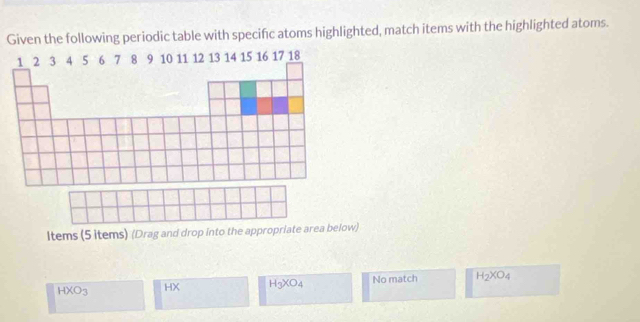 Given the following periodic table with specifc atoms highlighted, match items with the highlighted atoms.
ltems (5 items) (Drag and drop into the appropriate area below)
HXO_3 HX H_3XO_4 No match H_2XO_4