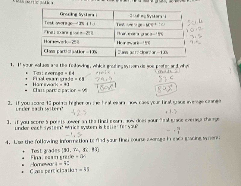 class participation. des, nhat exam grade, Romawork,
1. If your values are the following, which grading system do you prefer and why?
Test average =84
Final exam grade =68
Homework =90
Class participation =95
2. If you score 10 points higher on the final exam, how does your final grade average change
under each system?
3. If you score 6 points lower on the final exam, how does your final grade average change
under each system? Which system is better for you?
4. Use the following information to find your final course average in each grading system:
Test grades  80,74,82,88
Final exam grade =84
Homework =90
Class participation =95