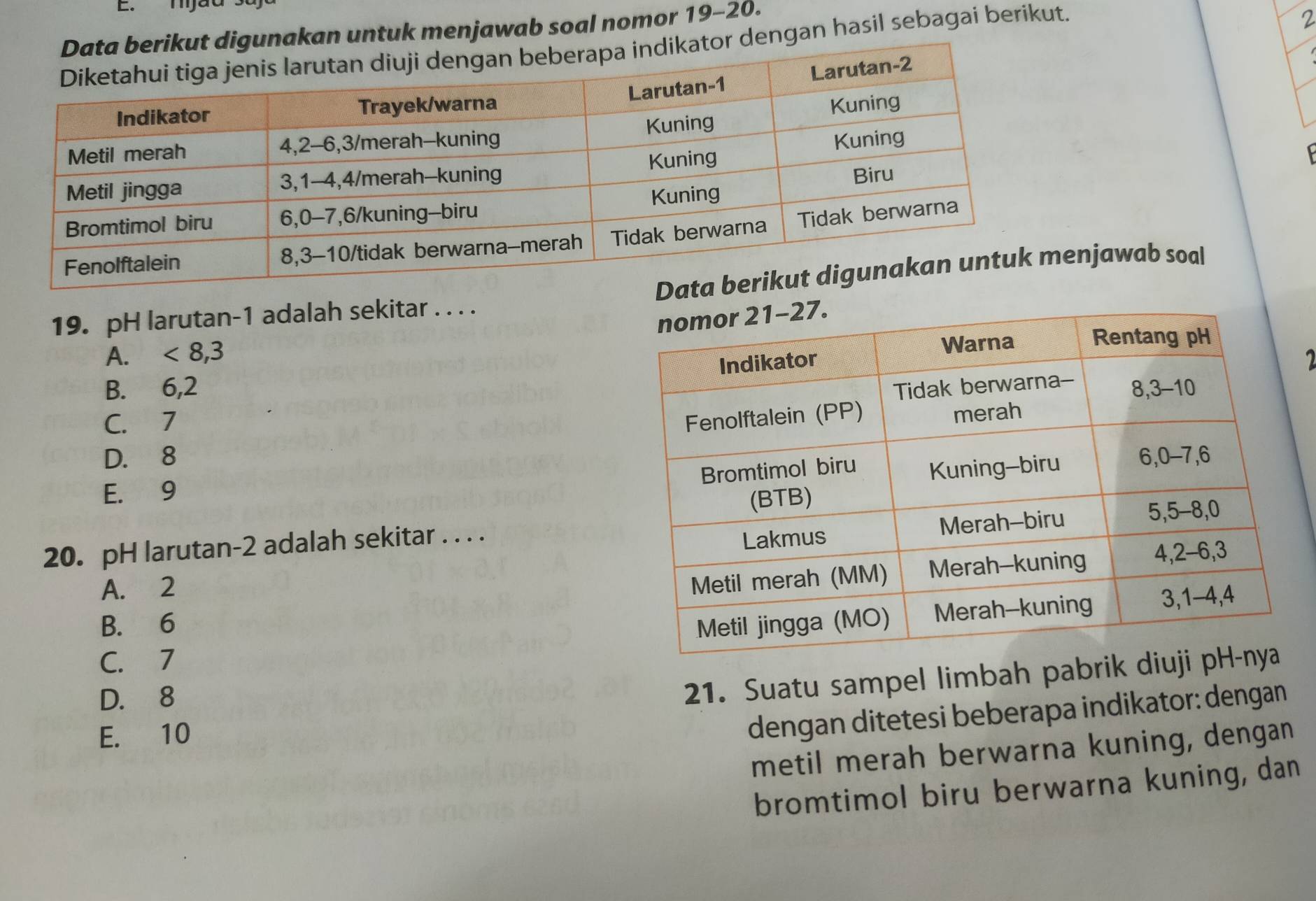 mjãu
unakan untuk menjawab soal nomor 19-20.
r dengan hasil sebagai berikut.
2

19. pH larutan- 1 adalah sekitar . . . . jawab soal
A. <8</tex>, 3 2
B. 6, 2
C. 7
D. 8
E. 9
20. pH larutan- 2 adalah sekitar . . . .
A. 2
B. 6
C. 7
D. 8
21. Suatu sampel limbah pabrik diu
E. 10
dengan ditetesi beberapa indikator: dengan
metil merah berwarna kuning, dengan
bromtimol biru berwarna kuning, dan