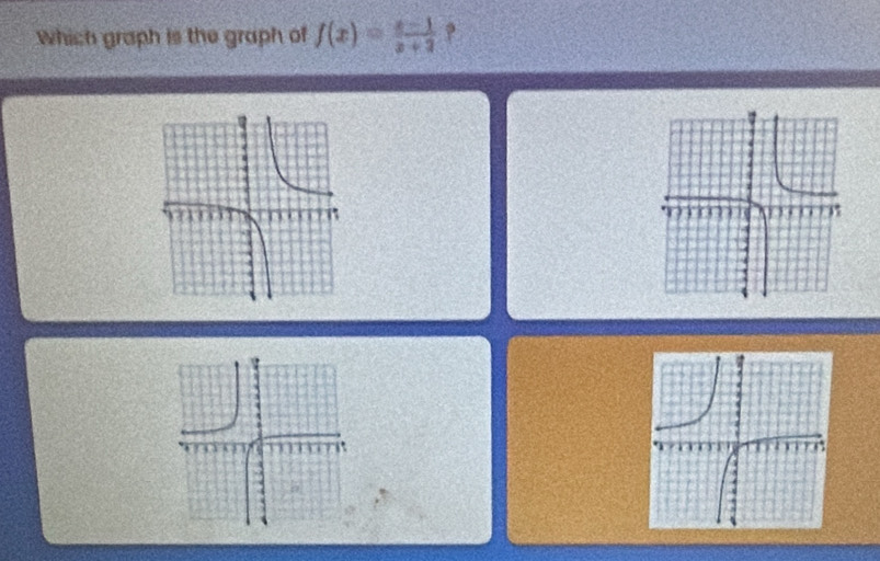 which graph is the graph of f(x)= (x-1)/x+2  ?