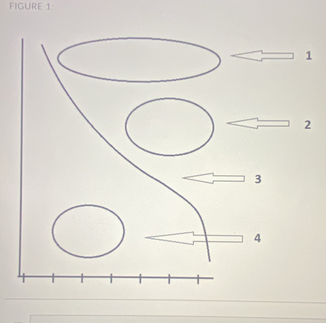 FIGURE 1: