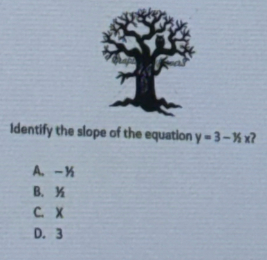 Identify the slope of the equation y=3-1/2x
A. -3
B. ½
C. X
D. 3