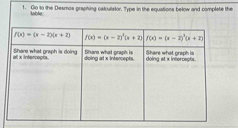 Go to the Desmos graphing calculator. Type in the equations below and complete the
table: