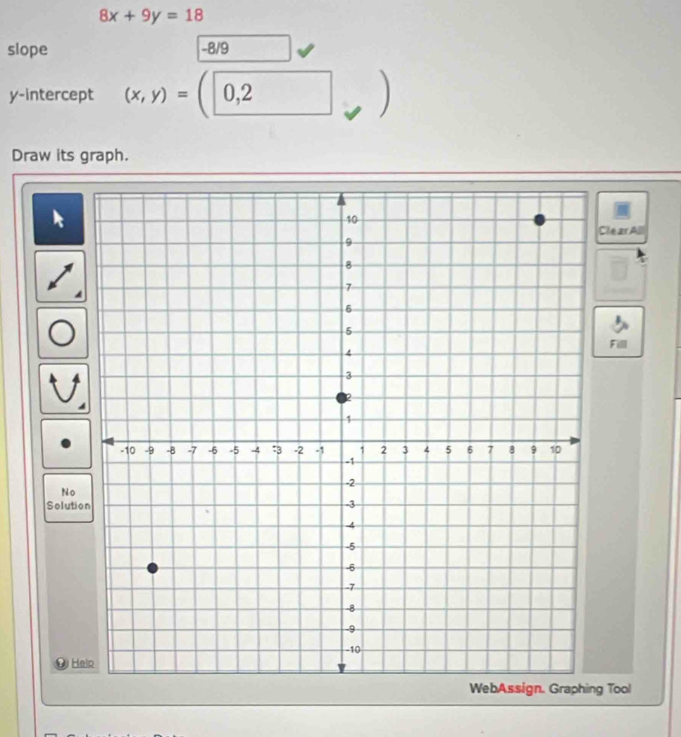 8x+9y=18
slope - 8/9
y-intercept (x,y)=(0,2
Draw its graph.
Clear All
Fill
No
Soluti
④ Help
WebAssign. Graphing Tool