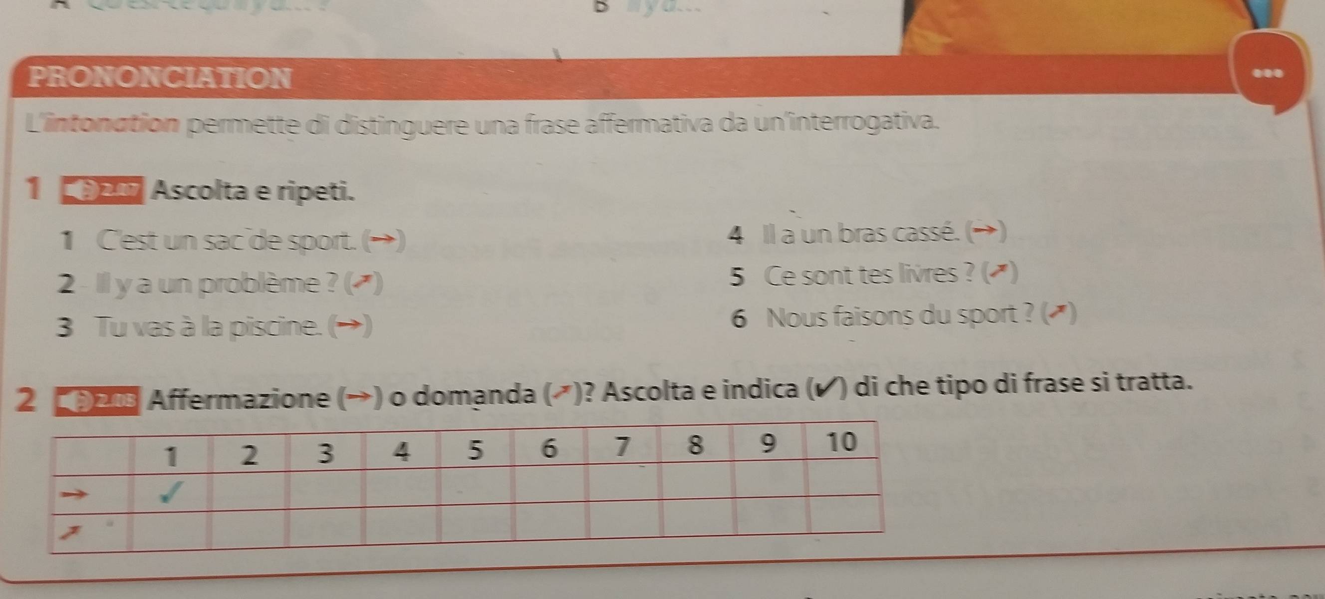 ayu 
PRONONCIATION ... 
L'intonation permette di distinguere una frase affermativa da un'interrogativa. 
1 2. Ascolta e ripeti. 
1 C'est un sac de sport. (→) 4 Il a un bras cassé. (→) 
2 - Il y a un problème ? (') 5 Ce sont tes livres ? (▲) 
3 Tu vas à la piscine. (→) 6 Nous faisons du sport ? (]) 
2 Affermazione (→) o domanda (➚)? Ascolta e indica (✔) di che tipo di frase si tratta.