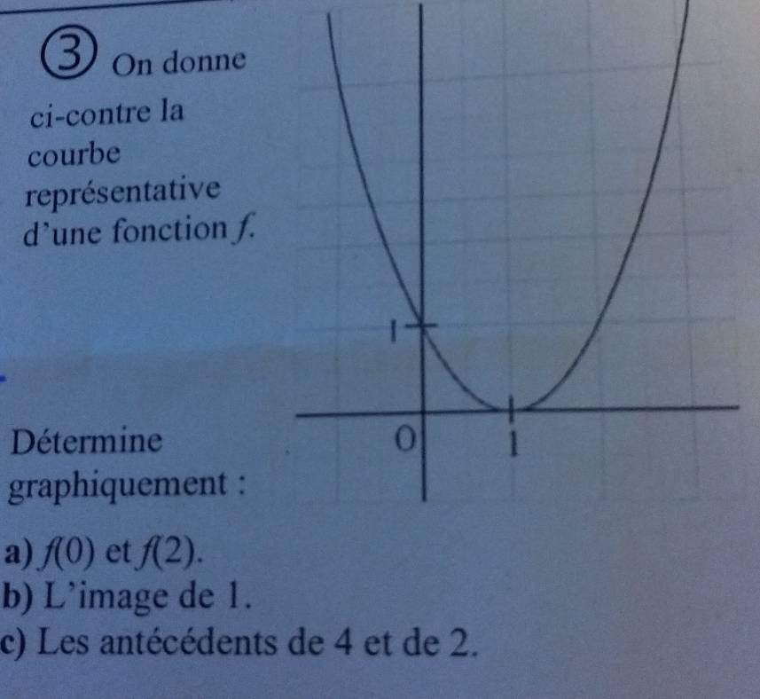 On donne 
ci-contre la 
courbe 
représentative 
d’une fonction f. 
Détermine 
graphiquement : 
a) f(0) et f(2). 
b) L’image de 1. 
c) Les antécédents de 4 et de 2.