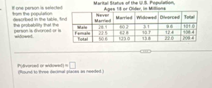 Marital Status of the U.S. Population, 
If one person is selected es 18 or Older, in Millions 
from the population 
described in the table, f 
the probability that the 
person is divorced or is 
widowed. 
P(divorced or widowed) approx □
(Round to three decimal places as needed.)