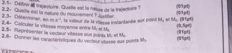 2.1- Définir trajectoire. Quelle est la nature de la trajectoire ? 
(01pt) 
2.2- Quelle est la nature du mouvement ? Justifier. 
(01pt) 
2.3- Déterminer, en m.s^(-1) , la valeur de la vitesse instantanée aux point M_1 el M_5. (01pt) 
2.4- Calculer la vitesse moyenne entre M_1 et M_0. 
(0,5pt) 
2.5- Représenter le vecteur vitesse aux points M_1 et M_5-
(01pt) 
2.6- Donner les caractéristiques du vecteur vitesse aux points M_3. (01pt)