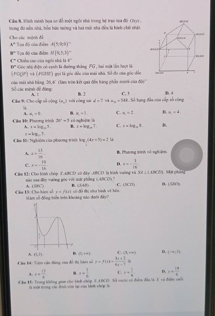 Hình minh họa sơ đồ một ngôi nhà trong hệ trục tọa độ Oxyz ,
trong đó nền nhà, bốn bức tường và hai mái nhà đều là hình chữ nhật.
Cho các mệnh đề
A'' Tọa độ của điểm A(5;0;0)^,,
B'' Tọa độ của điểm H(0;5;3)^n
C'' Chiều cao của ngôi nhà là 4''
D'' Góc nhị điện có cạnh là đường thắng FG , hai mặt lần lượt là
(FGQP) và (FGHE) gọi là góc đốc của mái nhà. Số đo của góc đốc
của mái nhà bằng 26,6° (làm tròn kết quả đến hàng phần mười của độ)''
ố các mệnh đề đúng:
A. 1 B. 2 C. 3 D. 4
Câu 9: Cho cấp số cộng (u_n) với công sai d=7 và u_79=548. Số hạng đầu của cấp số cộng
là
A. u_1=0. B. u_1=1. C. u_1=2. D. u_1=4.
Câu 10: Phương trình 20^x=5 có nghiệm là
A. x=log _205. B. x=log _207. C. x=log _208. D.
x=log _215.
*  Câu 11: Nghiệm của phương trình log _ 1/2 (4x+5)=2 là
A. x= 13/16 . B. Phương trình vô nghiệm.
C. x=- 19/16 . x=- 3/16 .
D.
Câu 12: Cho hình chóp S.ABCD có đây-ABCD là hình vuông và SA⊥ (ABCD) Mặt phẳng
nào sau đây vuông góc với mặt phẳng (ABCD) ?
A. (SE C). B. (SAB). C. (SCD). D. (SBD)
Câu 13: Cho hàm số y=f(x) có đồ thị như hình vẽ bên.
Hàm số đồng biến trên khoảng nào dưới đây?
A. (1;3). B. (1;+∈fty ). C. (3;+∈fty ). D. (-∈fty ;3).
Câu 14: Tiệm cận đứng của đồ thị hàm số y=f(x)= (3x+2)/6x-7  là
A. x= 13/6 . B. x= 7/6 . C. y= 1/6 . D. y= 19/6 .
Câu 15: Trong không gian cho hình chóp S.ABCD . Số vectơ có điểm đầu là S và điểm cuối
là một trong các đính còn lại của hình chóp là