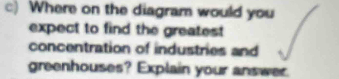 Where on the diagram would you 
expect to find the greatest 
concentration of industries and 
greenhouses? Explain your answer.