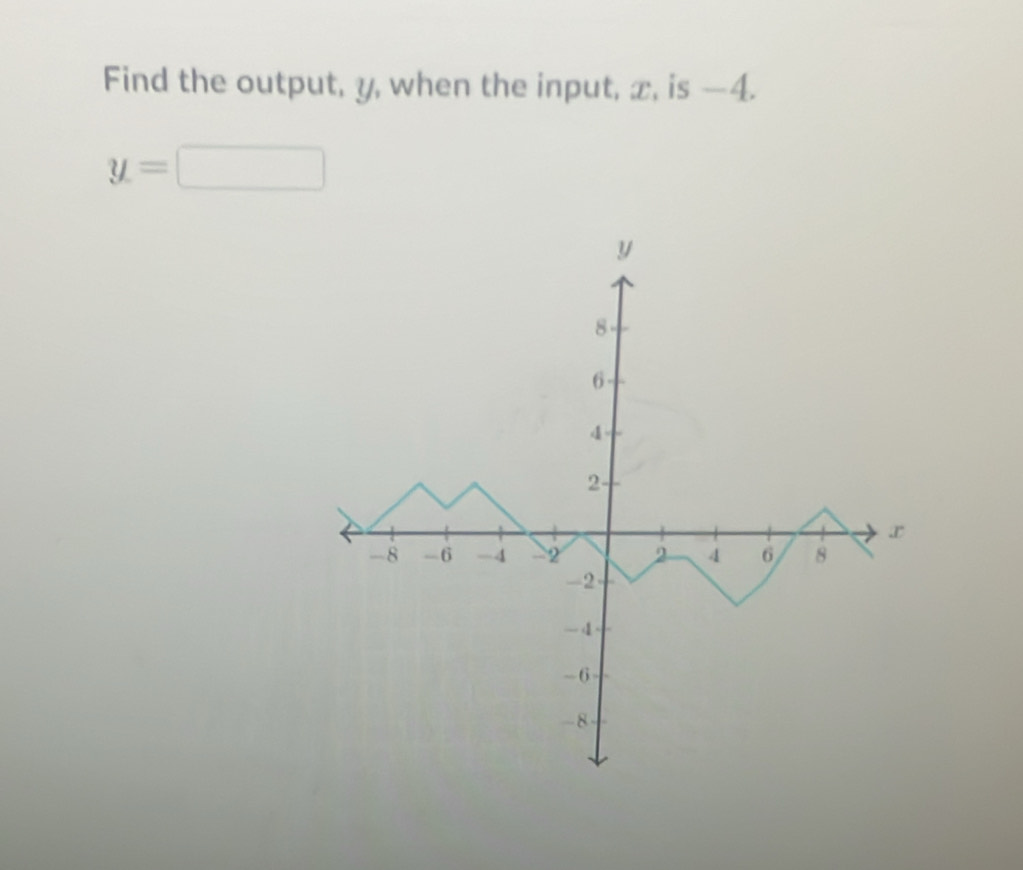 Find the output, y, when the input, x, is —4.
y=□