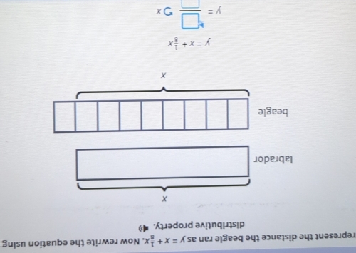 represent the distance the beagle ran as y=x+ 1/8 x. Now rewrite the equation using
distributive property.
x
labrador
y=x+ 1/8 x
y= □ /□  ox