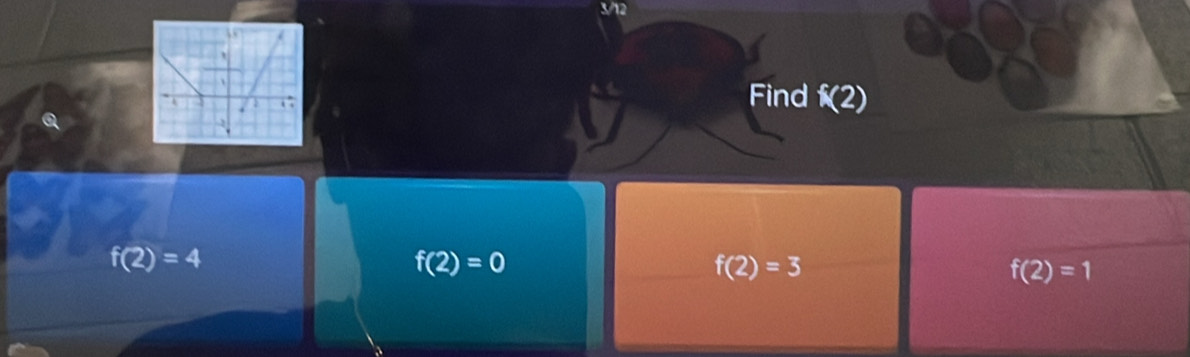 3/12
Find f(2)
f(2)=4
f(2)=0
f(2)=3
f(2)=1