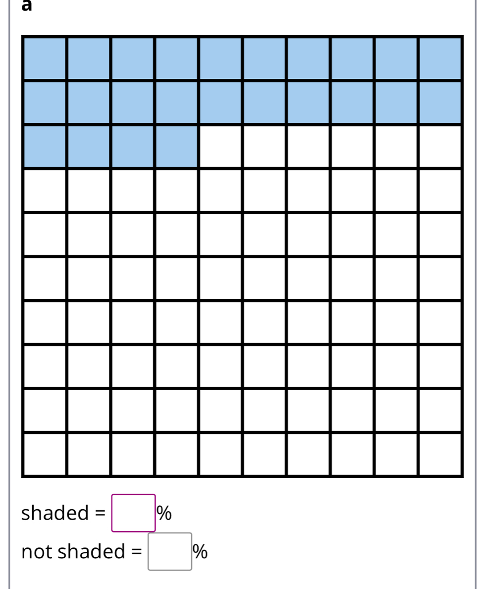 a 
. 
Shaded sna =□ %
not shaded =□ %