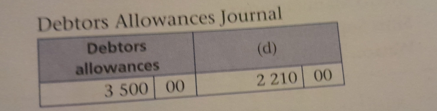 es Journal