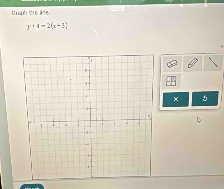 Graph the line.
y+4=2(x+3)
×