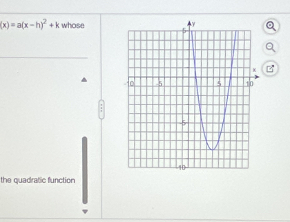 (x)=a(x-h)^2+k whose 
the quadratic function