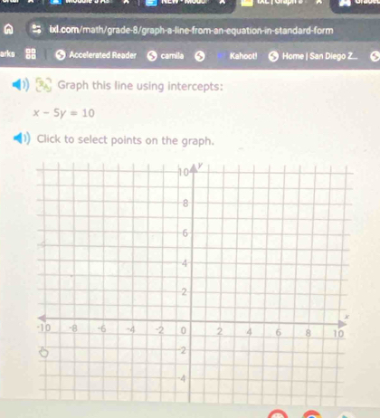 arks # Accelerated Reader camila Kahoot! Home | San Diego Z... 6 
Graph this line using intercepts:
x-5y=10
1) Click to select points on the graph.