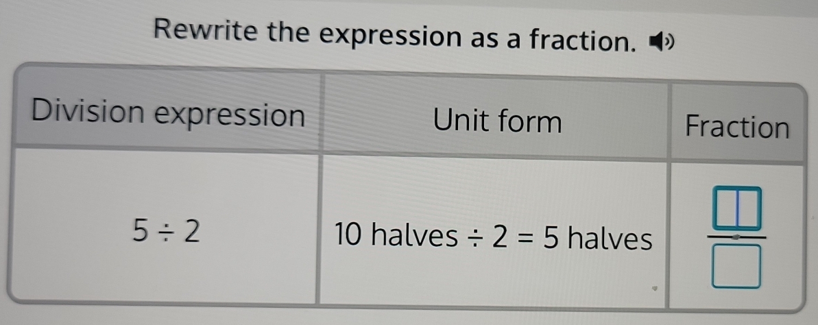 Rewrite the expression as a fraction. )