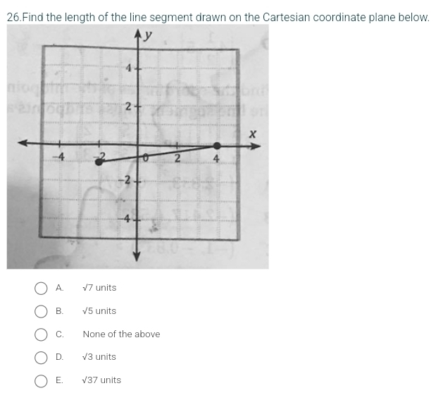 Find the length of the line segment drawn on the Cartesian coordinate plane below.
A. sqrt(7) units
B. sqrt(5) units
None of the above
D. sqrt(3) units
E. sqrt()37 units