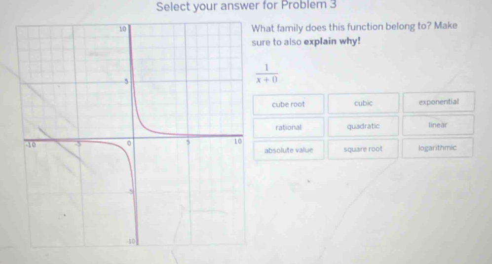 Select your answer for Problem 3
hat family does this function belong to? Make
ure to also explain why!
 1/x+0 
cube root cubic exponential
rational quadratic linear
absolute value square root logarithmic