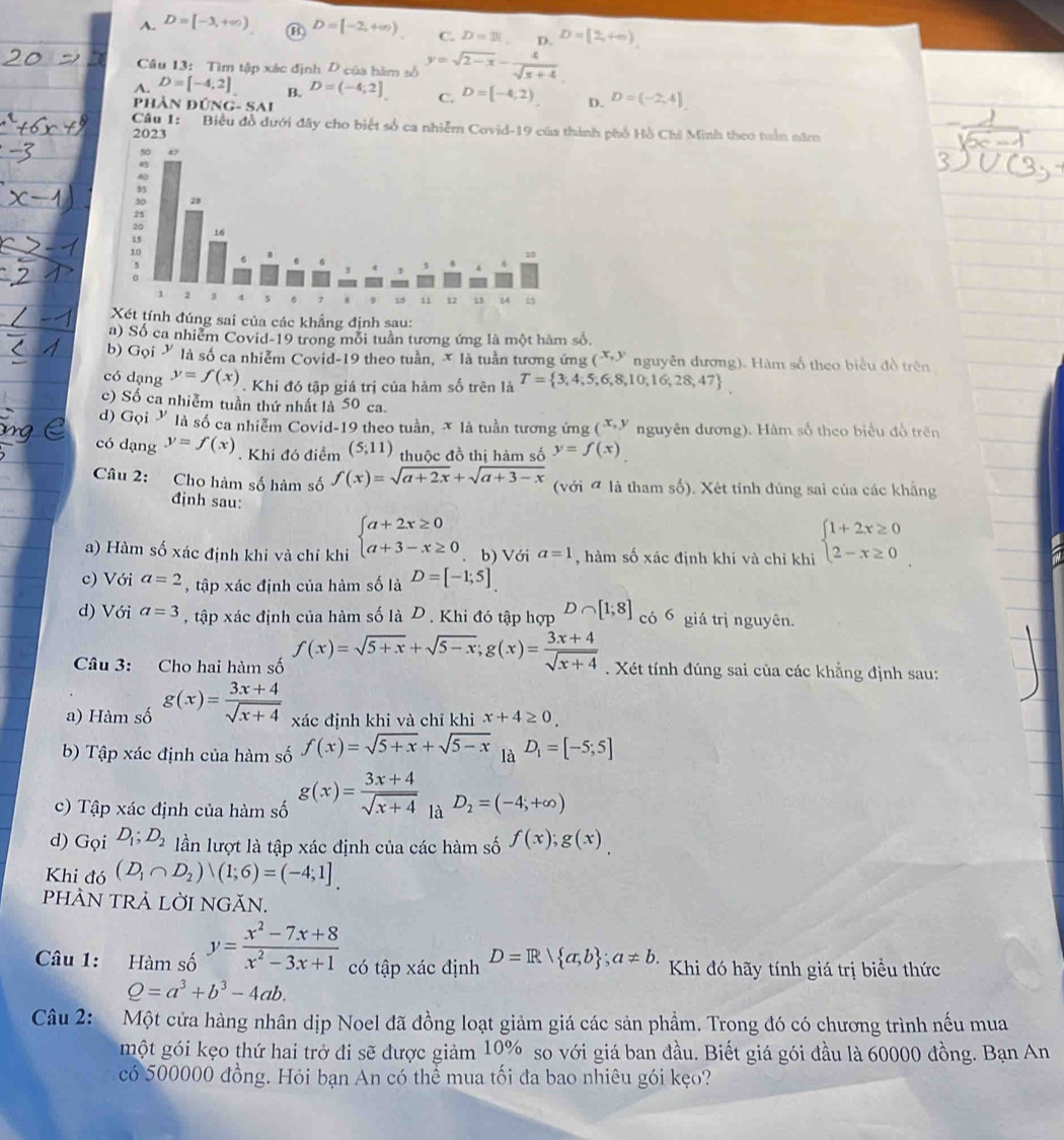 A. D=[-3,+∈fty ) D=[-2,+∈fty ) C. D=11 D. D=(2,4
Câu 13: Tìm tập xác định D của hàm số y=sqrt(2-x)- 4/sqrt(x+4) 
A. D=[-4,2] B. D=(-4,2] C. D=[-4,2) D. D=(-2,4]
phản đi NG-SAI
Câu 1: Biểu đồ dưới đây cho biết số ca nhiễm Covid-19 của thành phố Hồ Chi Minh theo tuần năm
2023
Xét tính đúng sai của các khẳng định sau:
a) Số ca nhiễm Covid-19 trong mỗi tuần tương ứng là một hàm số.
b) Gọi ' là số ca nhiễm Covid-19 theo tuần, x là tuần tương ứng (x,y nguyên dương). Hàm số theo biểu đồ trên
có dạng y=f(x). Khi đó tập giá trị của hàm số trên là T= 3,4,5,6,8,10,16,28,47
c) Số ca nhiễm tuần thứ nhất là 50 ca.
d) Gọi ” là số ca nhiễm Covid-19 theo tuần, x là tuần tương ứng (x,y nguyên đương). Hàm số theo biểu đồ trên
có dạng y=f(x). Khi đó điểm (5;11) thuộc đồ thi hàm số y=f(x)
Câu 2: Cho hàm số hàm số f(x)=sqrt(a+2x)+sqrt(a+3-x) (với " là tham số). Xét tính đúng sai của các khẳng
định sau:
a) Hàm số xác định khi và chỉ khi beginarrayl a+2x≥ 0 a+3-x≥ 0endarray. b) Với a=1 , hàm số xác định khi và chỉ khi beginarrayl 1+2x≥ 0 2-x≥ 0endarray.
c) Với a=2 , tập xác định của hàm số là D=[-1;5]
) Với a=3 tập xác định của hàm số là D . Khi đó tập hợp D∩ [1;8] có 6 giá trị nguyên.
Câu 3: Cho hai hàm số f(x)=sqrt(5+x)+sqrt(5-x);g(x)= (3x+4)/sqrt(x+4) . Xét tính đúng sai của các khẳng định sau:
a) Hàm số g(x)= (3x+4)/sqrt(x+4)  xác định khi và chỉ khi x+4≥ 0.
b) Tập xác định của hàm số f(x)=sqrt(5+x)+sqrt(5-x) là D_1=[-5;5]
c) Tập xác định của hàm số g(x)= (3x+4)/sqrt(x+4)  là D_2=(-4;+∈fty )
d) Gọi D_1;D_2 lần lượt là tập xác định của các hàm số f(x);g(x).
Khi đó (D_1∩ D_2)vee (1;6)=(-4;1]
PHÀN TRẢ LỜI NGĂN.
Câu 1: Hàm số y= (x^2-7x+8)/x^2-3x+1  có tập xác định D=R| a,b ;a!= b. Khi đó hãy tính giá trị biểu thức
Q=a^3+b^3-4ab.
Câu 2: Một cửa hàng nhân dịp Noel đã đồng loạt giảm giá các sản phẩm. Trong đó có chương trình nếu mua
một gói kẹo thứ hai trở đi sẽ được giảm 10% so với giá ban đầu. Biết giá gói đầu là 60000 đồng. Bạn An
có 500000 đồng. Hỏi bạn An có thể mua tối đa bao nhiêu gói kẹo?