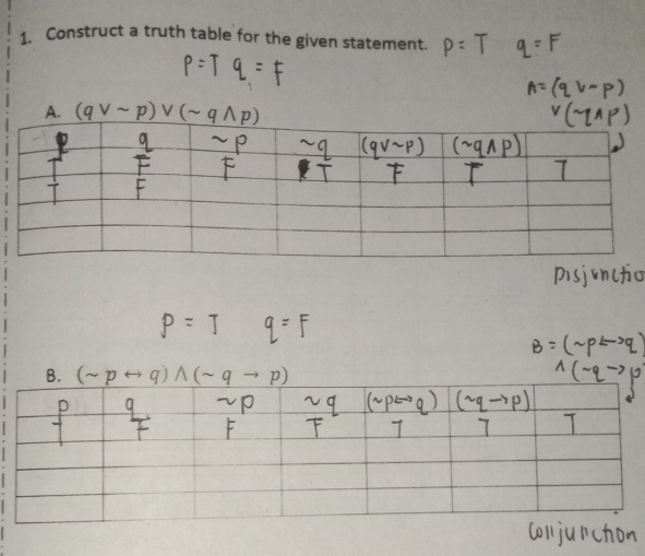 Construct a truth table for the given statement.
A. (qvee sim p)vee (sim qwedge p)