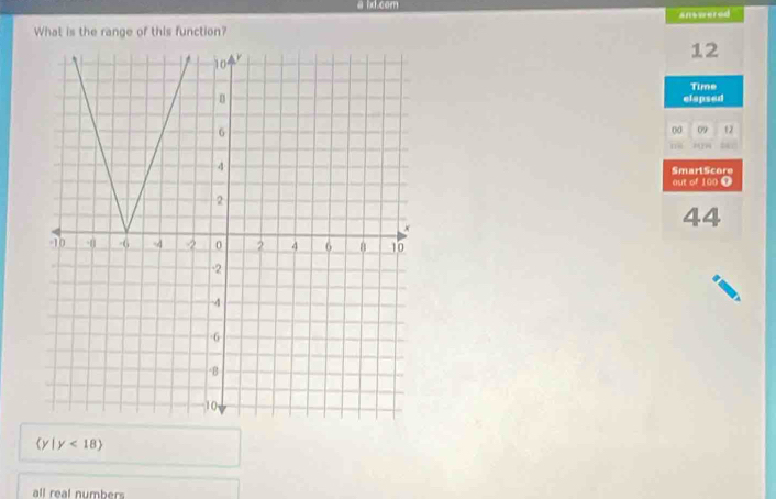 a bdicom
What is the range of this function? answered
12
Time
elapsed
00 09 12
2 a
SmartScore
aut of 100 T
44
 y|y<18
all real numbers