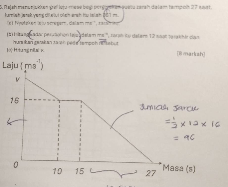 Rajah menunjukkan graf laju-masa bagi pergerakan suatu zarah dalam tempoh 27 saat. 
Jumlah jarak yang dilalui oleh arah itu ialah $61 m. 
(a) Nyatakan laju seragam, dalam ms^(-1) , zarah itu . 
(b) Hitung kadar perubahan laju, dalam ms^(-2) , zarah itu dalam 12 saat terakhir dan 
huraikan gerakan zarah pada tempoh overline rers ebut 
(c) Hitung nilai v. [8 markah]
Laju(ms^(-1))
V
16
0
10 15 27 Masa (s)