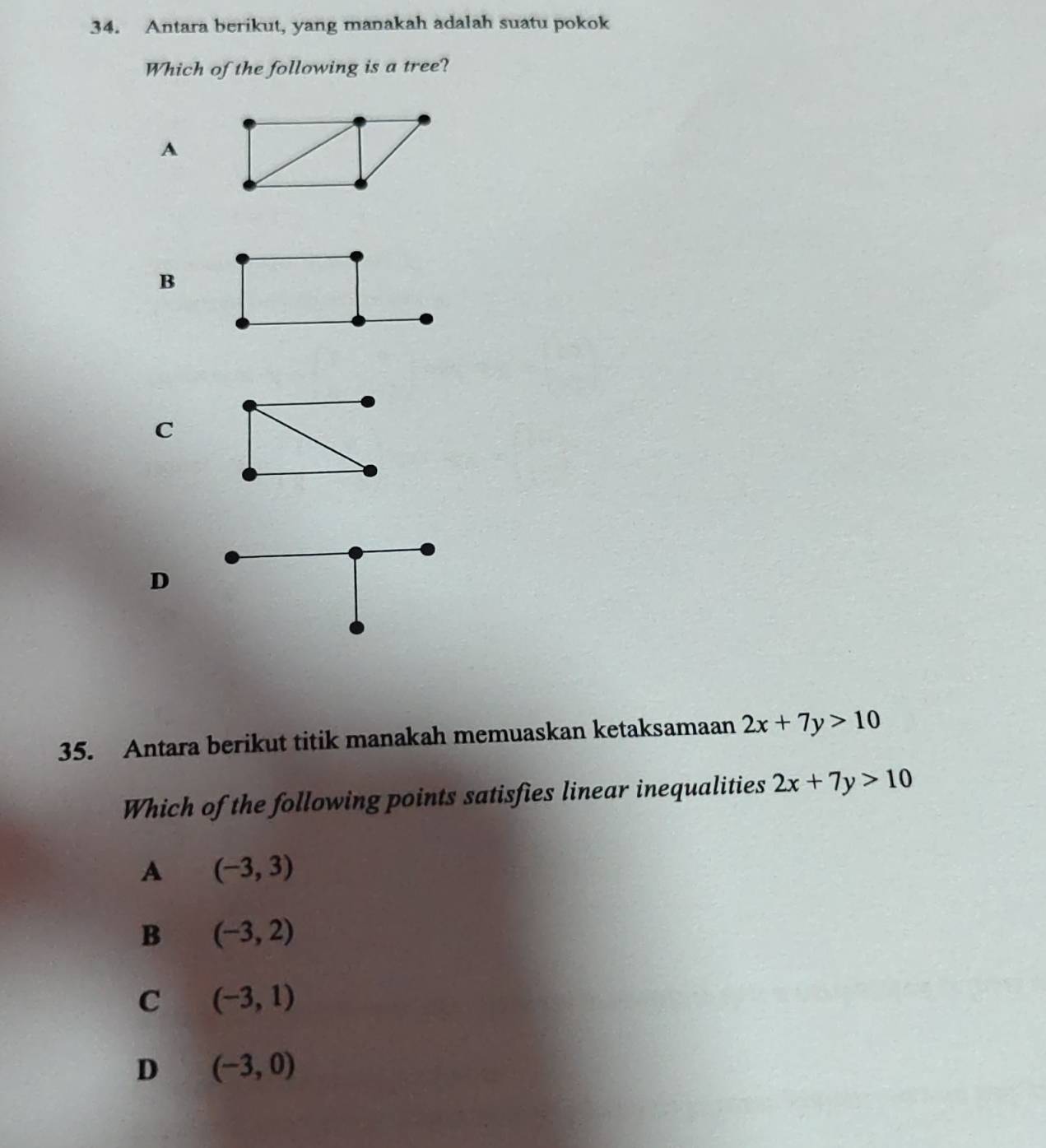 Antara berikut, yang manakah adalah suatu pokok
Which of the following is a tree?
A
B
C
D
35. Antara berikut titik manakah memuaskan ketaksamaan 2x+7y>10
Which of the following points satisfies linear inequalities 2x+7y>10
A (-3,3)
B (-3,2)
C (-3,1)
D (-3,0)