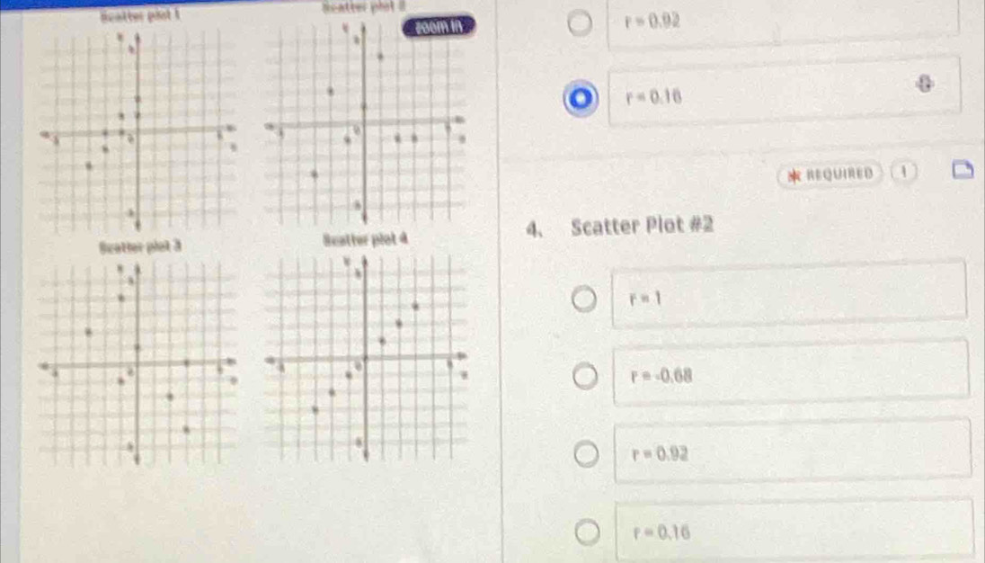 Healter plst 1 Scatter phot
r=0.92
o r=0.16.

* REQUIRED 1
Scatter plot 3 Scatter plot 4 4、 Scatter Plot #2
r=1
r=-0.68
r=0.92
r=0.16