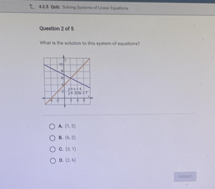 Solving Systerna of Linear Equations
Question 2 of 5
What is the solution to this system of equations?
A. (1,3)
B. (6,2)
C. (3,1)
D. (2,6)
SUBMIT.