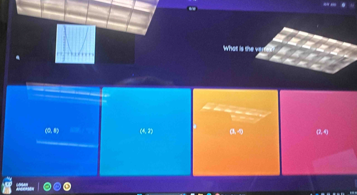 What is t
(0,8)
(4,2)
(3,-1)
(2,4)
A n r