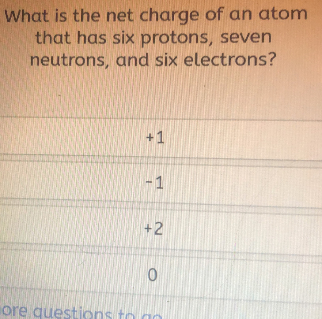 Solved: What is the net charge of an atom that has six protons, seven ...