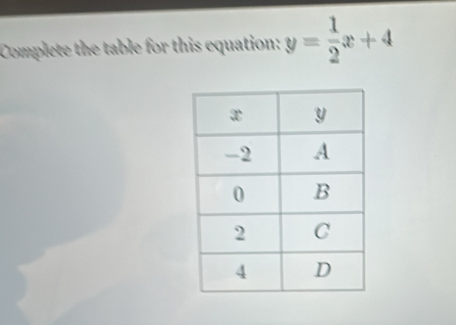 Complete the table for this equation: y= 1/2 x+4