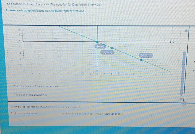 The equation for Graph 1 is y=-x The equation for Description 2 is y=2x. 
Answer each question based on the given representations.
The coordinates of the y-intercept are
The slope of the equation is:
1. Which representation shows a proporsional re at onth p?
2. I know this because a relat onship that is linear with ay- ntersedt of zerd.