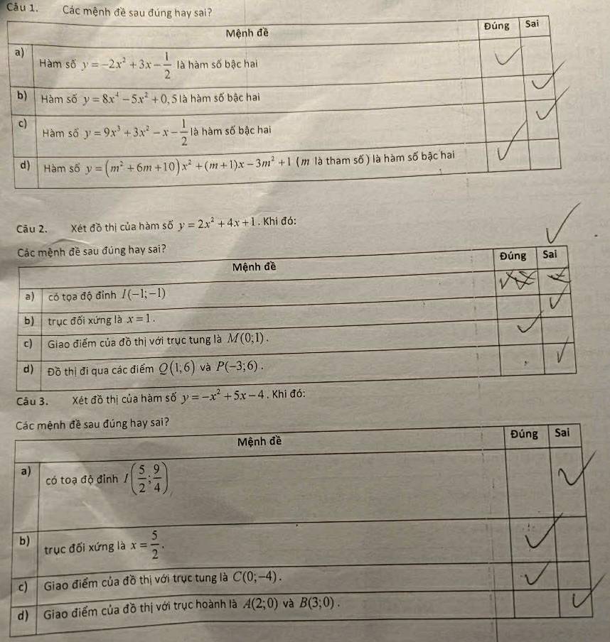 Các m
Câu 2. Xét đồ thị của hàm số y=2x^2+4x+1. Khi đó:
Câu 3. Xét đồ thị của hàm số