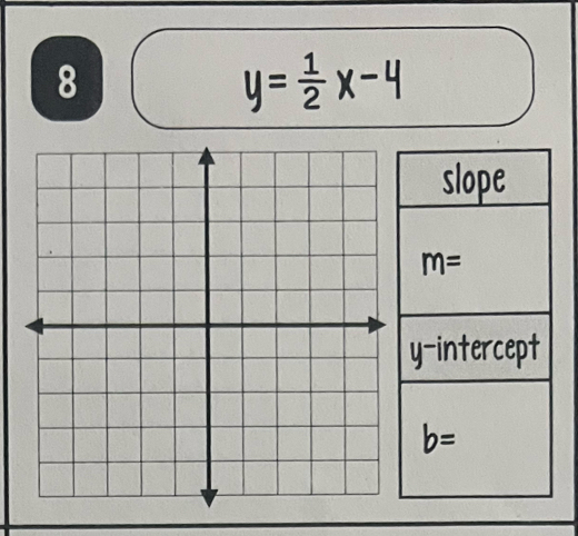 8
y= 1/2 x-4