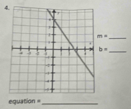 4
m=
b= _ 
equation =_