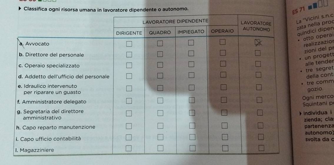 Classifica ogni risorsa unte o autonomo.
71
Vicini s.n.c
nella proc
dici dipen
tto operal
ealizzazior
ioni del p
n proget
alle tender
tre segret
della cont
tre comm
gozio.
gni merco
quintani p
ndividua i
ienda; cla
artenenza
utonomo) svolta da c